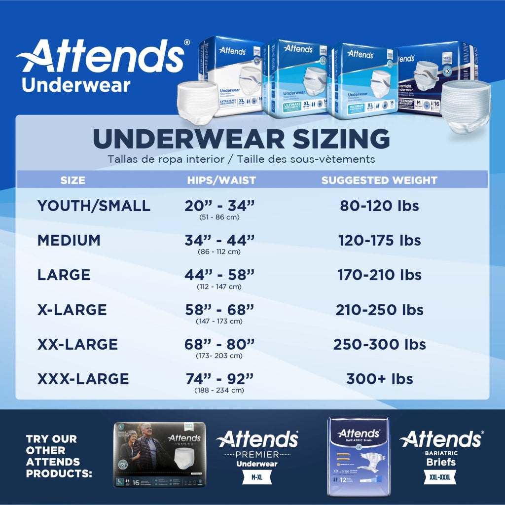 Attends® Care Adult Absorbent Underwear, Heavy Absorbency, Large, White APV30100