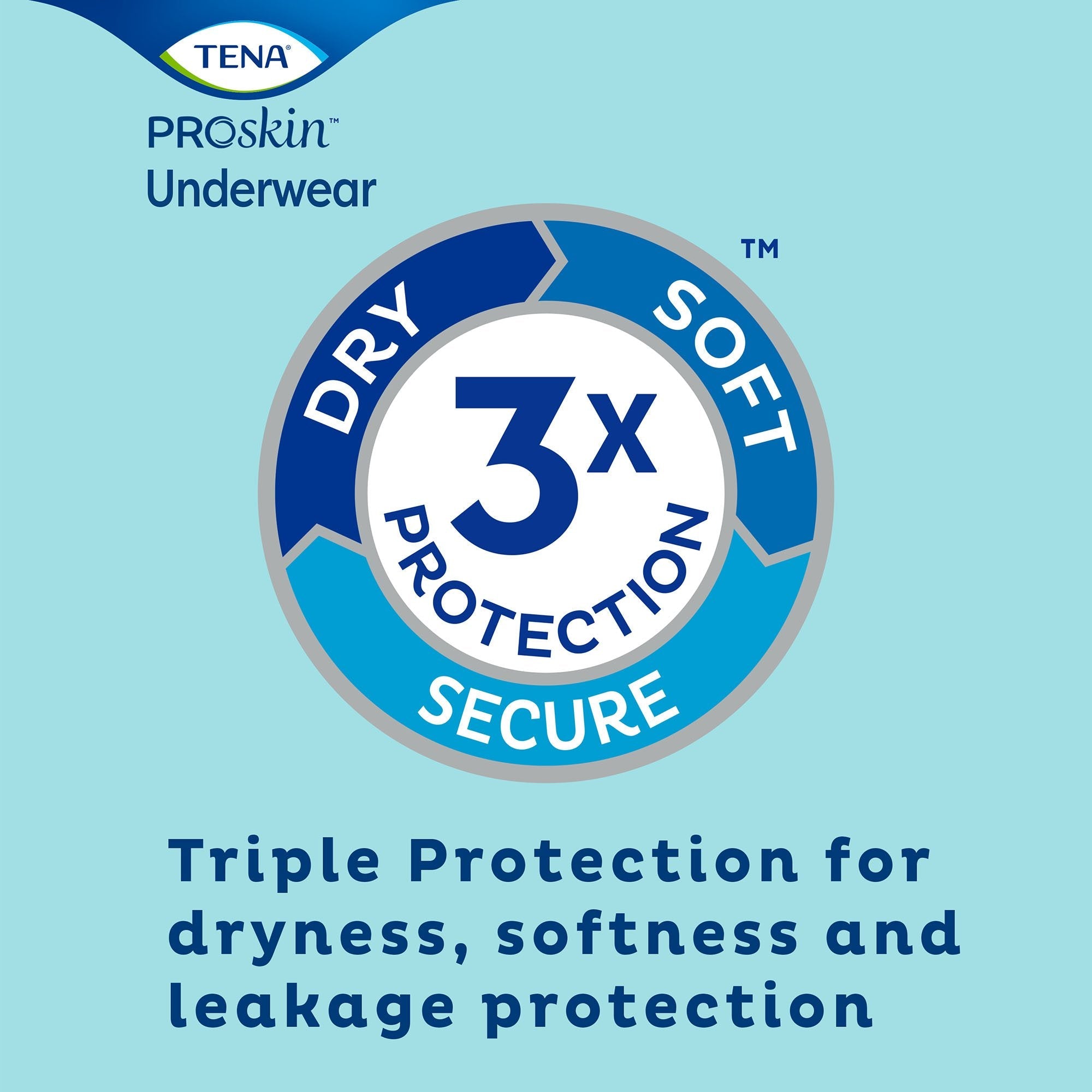 Tena® ProSkin™ Plus Fully Breathable Absorbent Underwear, Medium 72632