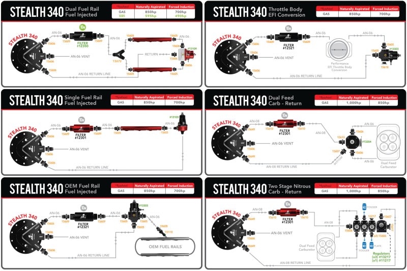 Aeromotive Phantom 200 Stealth Fuel System