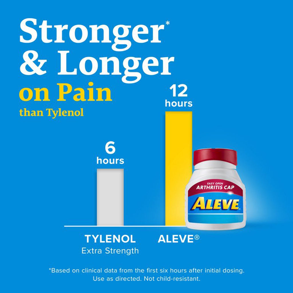 Aleve Caplets with Easy Open Arthritis Cap 00280605001