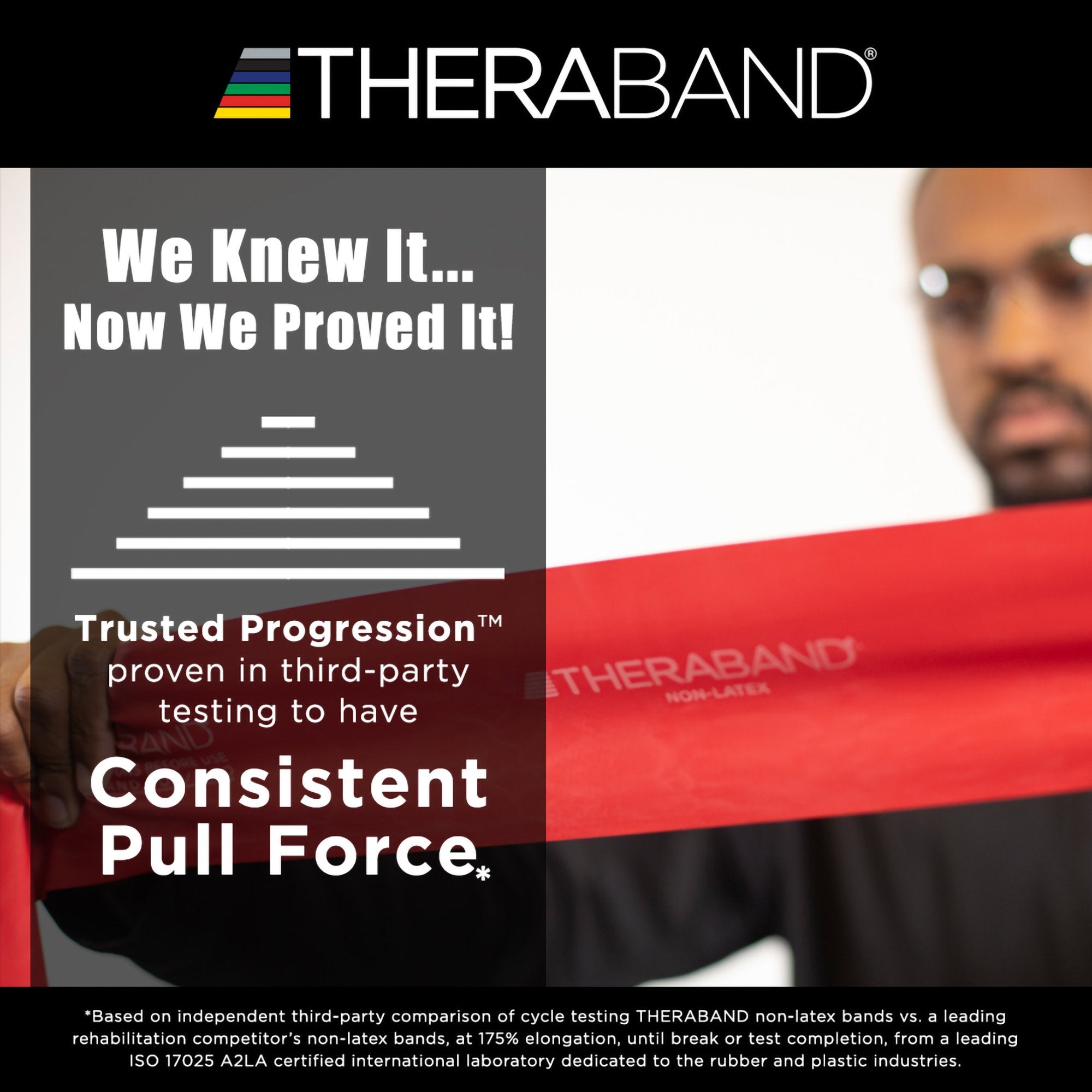 TheraBand® Exercise Resistance Band, Green, 4 Inch x 25 Yard, Heavy Resistance 81234764