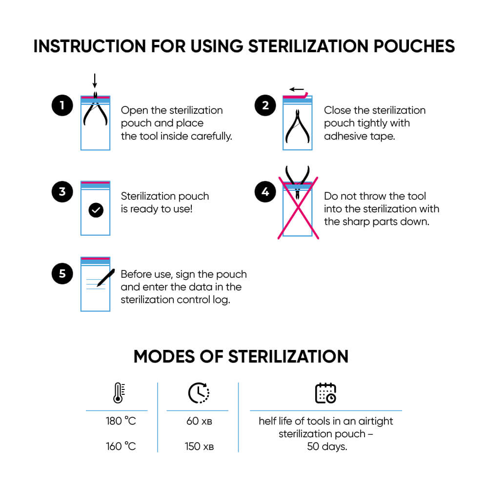 MicroStop Sterilization Pouches Class 4 Indicator 75x150 mm (100 Pcs)