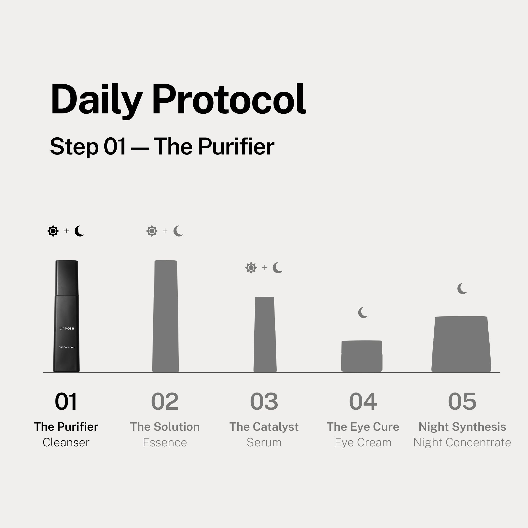 The Purifier