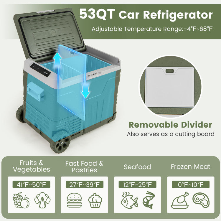 12 Volt Car Refrigerator Portable Car Fridge with Adjustable Range