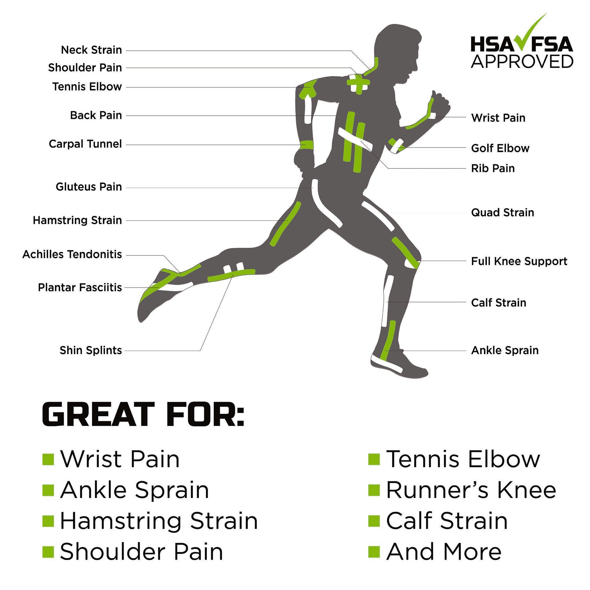 Green Drop Sports Tape, Infused Kinesiology Tape for Recovery KIN-1456