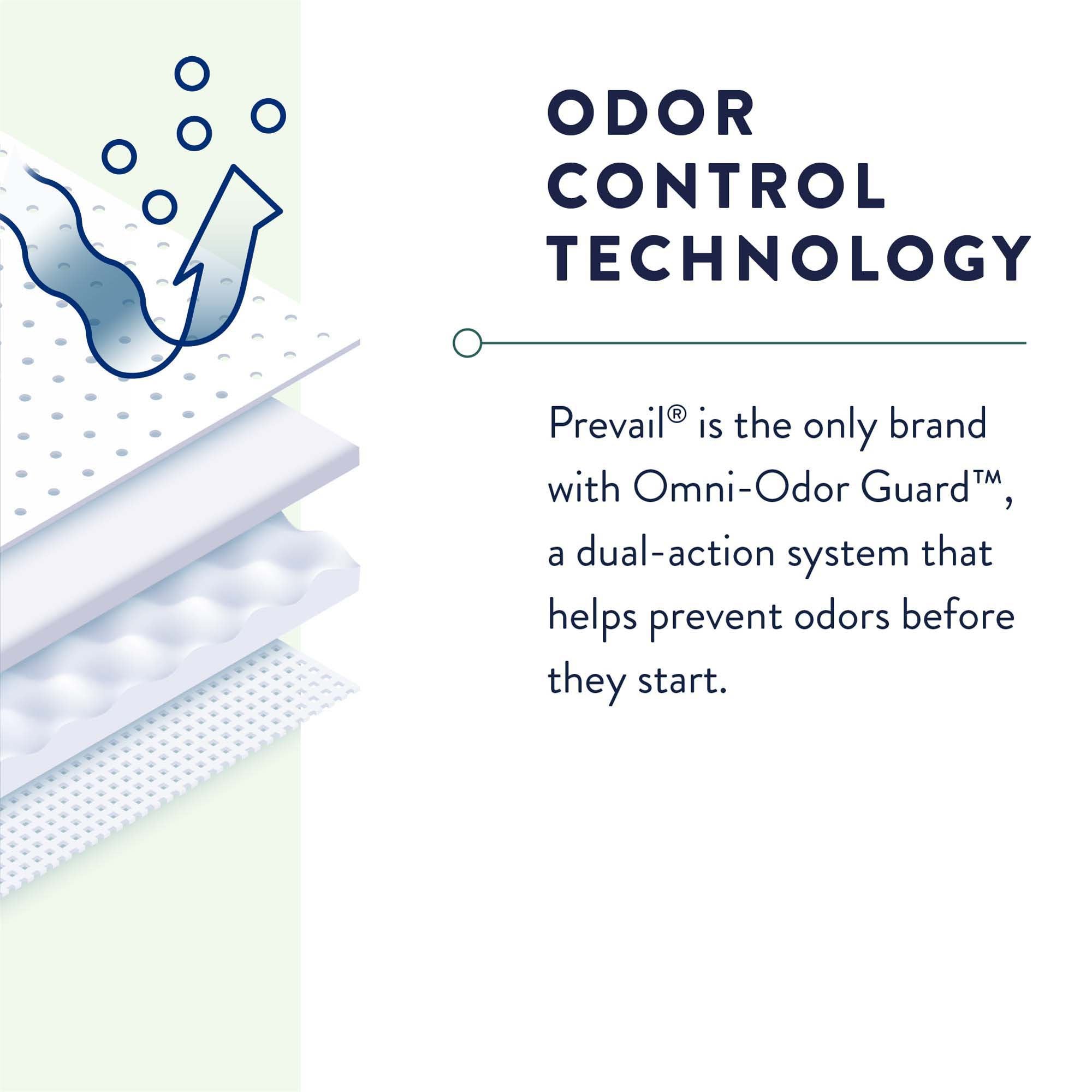 Prevail Per-Fit® Daily Underwear, X-Large PF-514/1