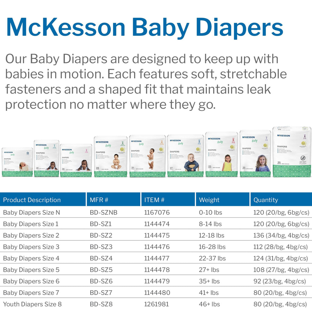McKesson Baby Diaper, Size 7 BD-SZ7