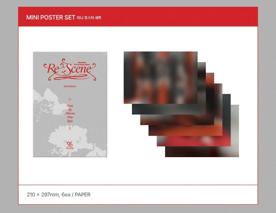 Rescene Official MD - Re:Scene Mini Poster Set