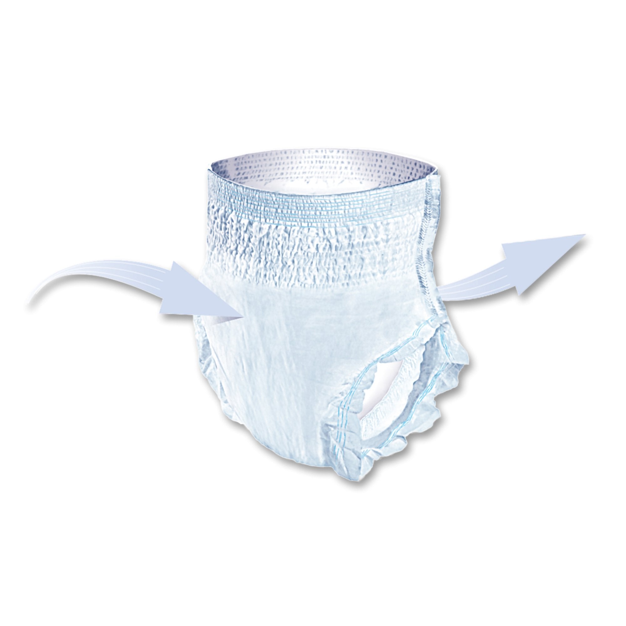 Seni® Active Classic Plus Moderate Absorbent Underwear, Extra Large S-XL14-AC2