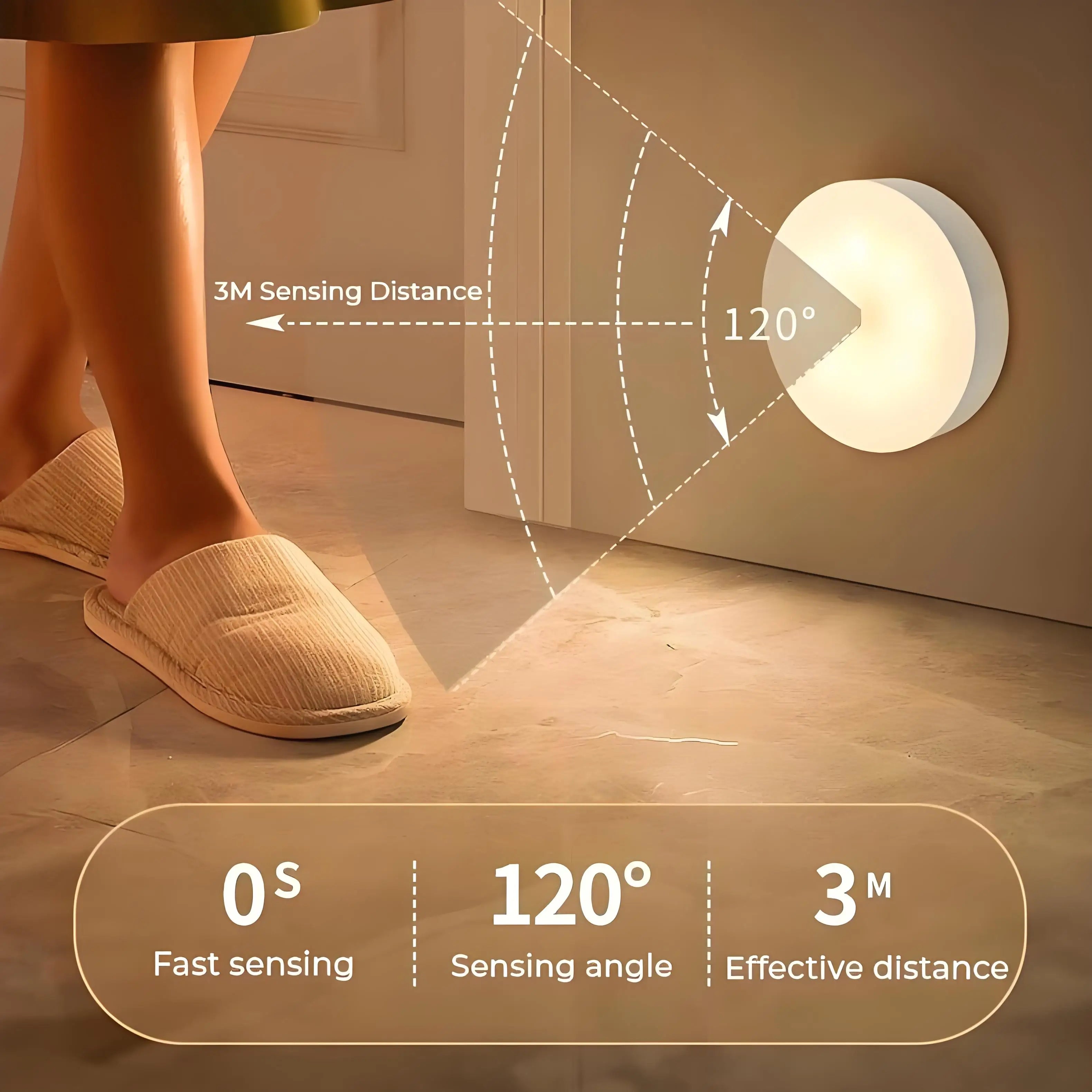 2 - Pack LED Motion Sensor Night Light – USB Rechargeable, Magnetic Auto On/Off, Warm & White - PhishStones Products