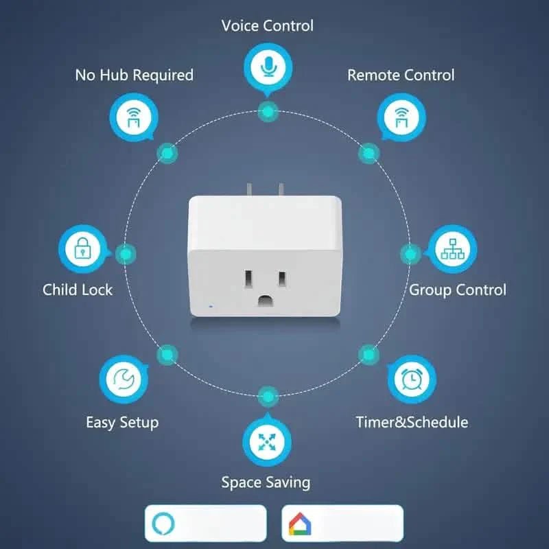 2 - Pack: WiFi Smart Plug – 15A, Timer & App Control, Works with Alexa & Google Home - PhishStones Products