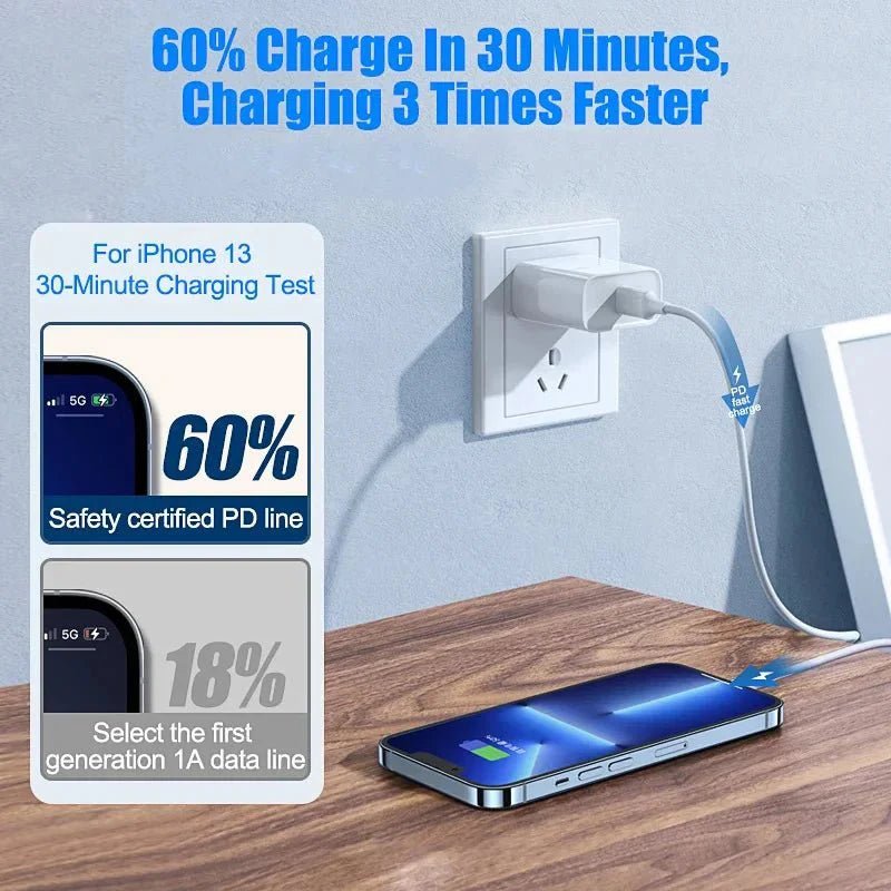 20W Fast Charging Cable – USB - C to Lightning Cord - PhishStones Products