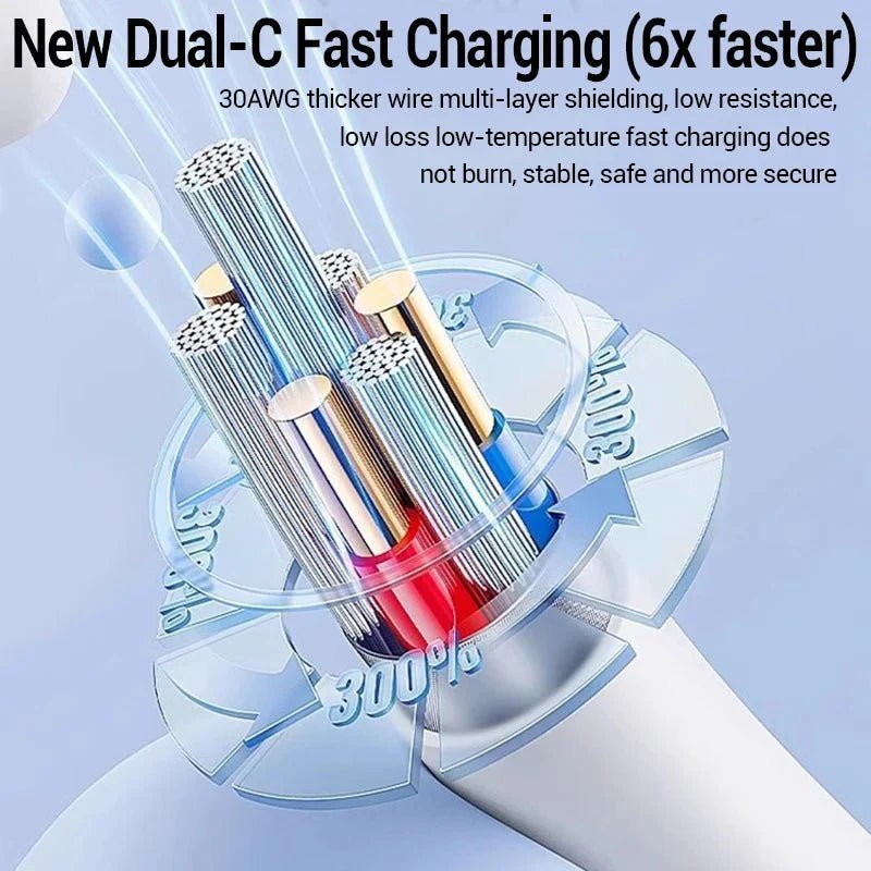 20W Fast Charging Cable – USB - C to Lightning Cord - PhishStones Products
