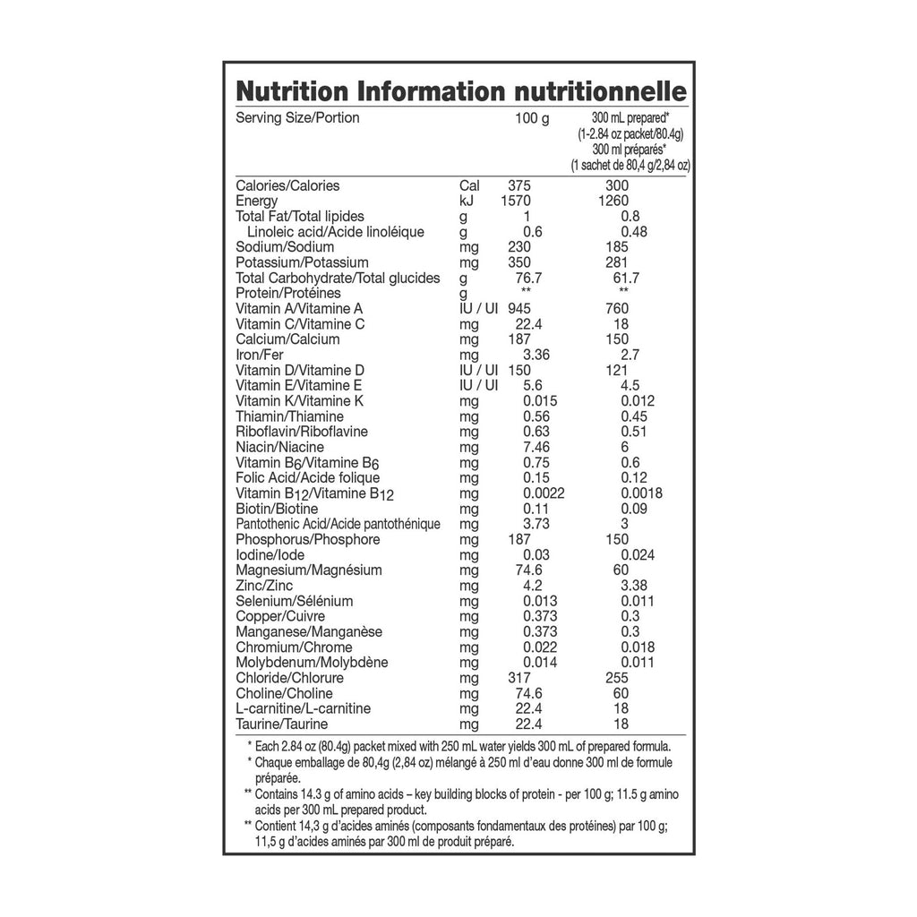 Vivonex® T.E.N. Elemental Formulated Liquid Diet 10043900712748