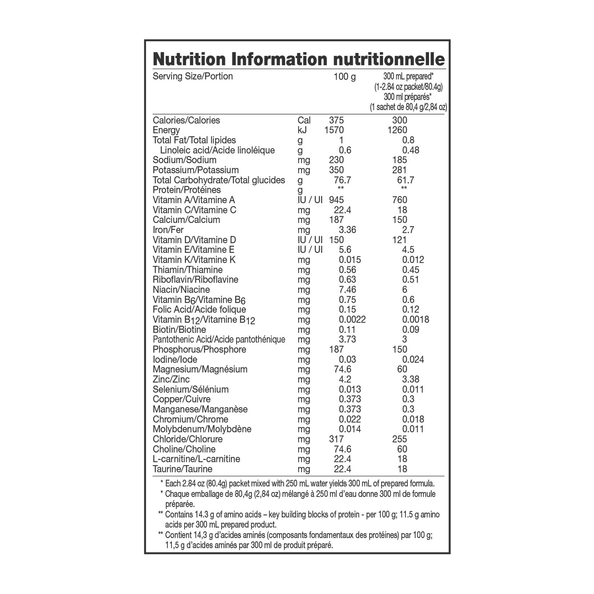 Vivonex® T.E.N. Elemental Formulated Liquid Diet 10043900712748