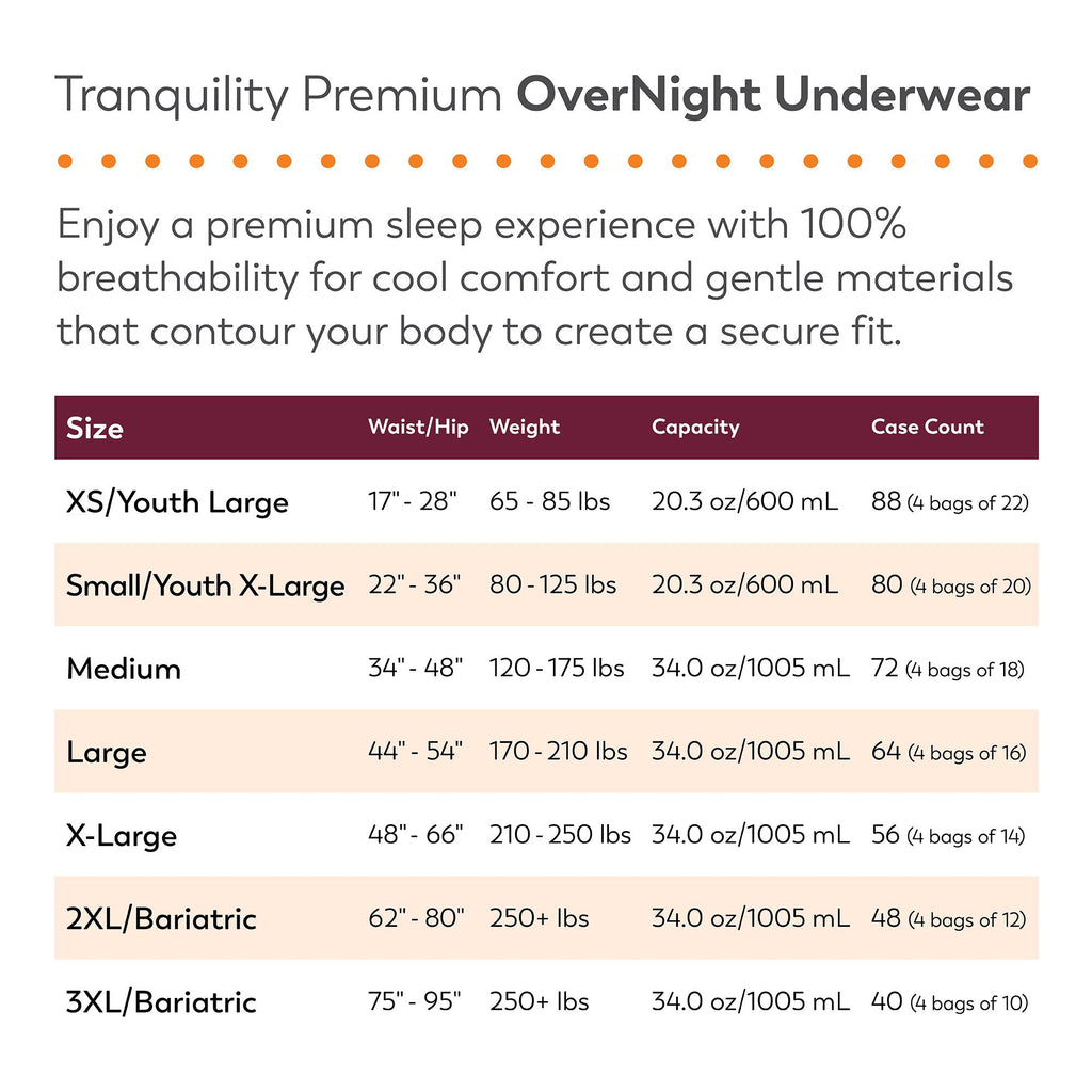 Tranquility Premium OverNight Disposable Absorbent Underwear, Large 2116