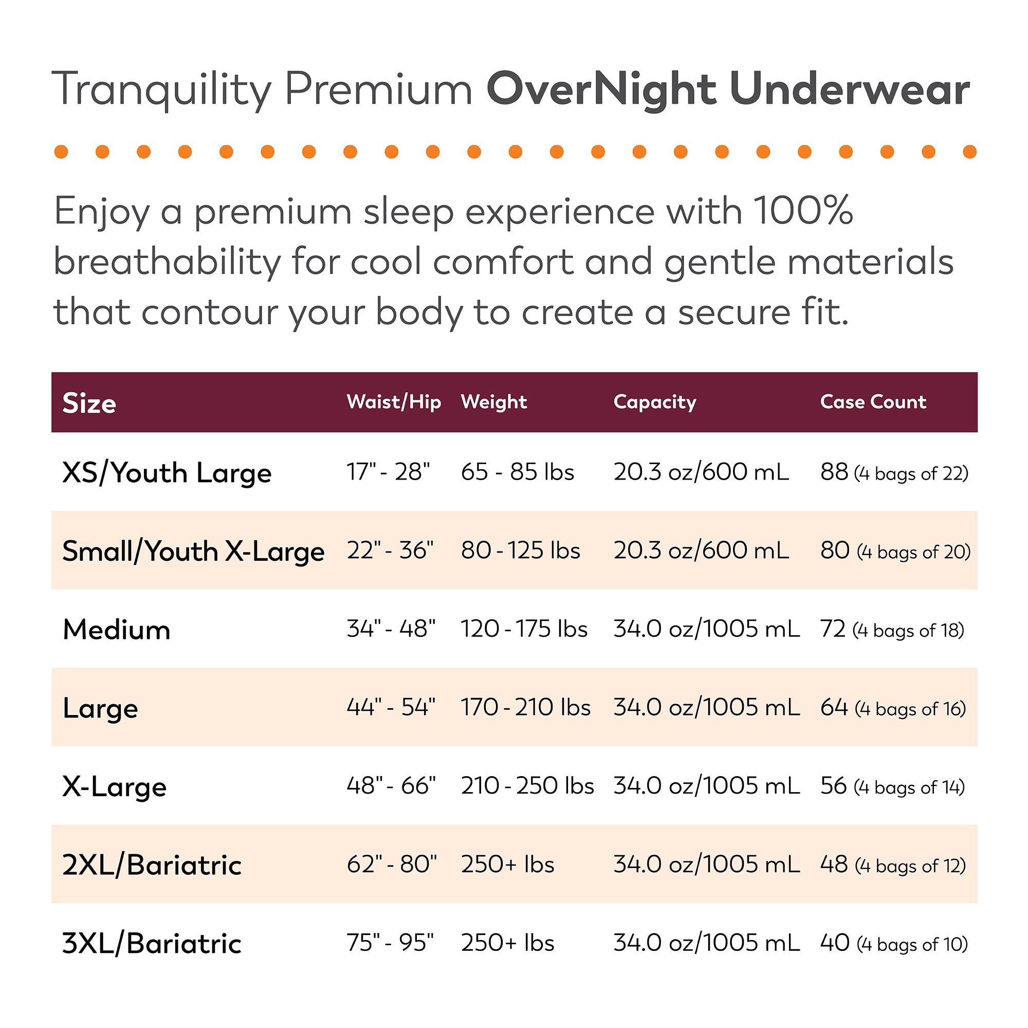 Tranquility Premium OverNight Disposable Absorbent Underwear, Large 2116