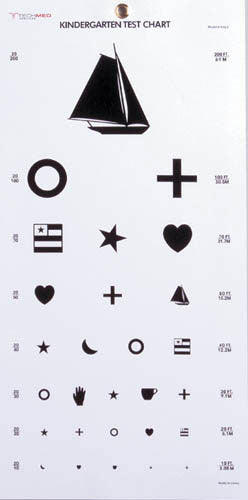 Kindergarten Eye Chart - 22x11 - Pediatric Vision Screening - 20 ft Testing Distance