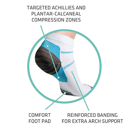 Thermoskin FXT Compression Socks for Plantar Fasciitis Relief - X-Small (Pair)