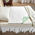 SleepDri 34 x 36 Inch Reusable Quilted Incontinence Underpad - Waterproof Protection
