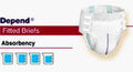Depend Fitted Briefs, Large 42-52 Inch, Maximum Absorbency, 4 Packs of 18