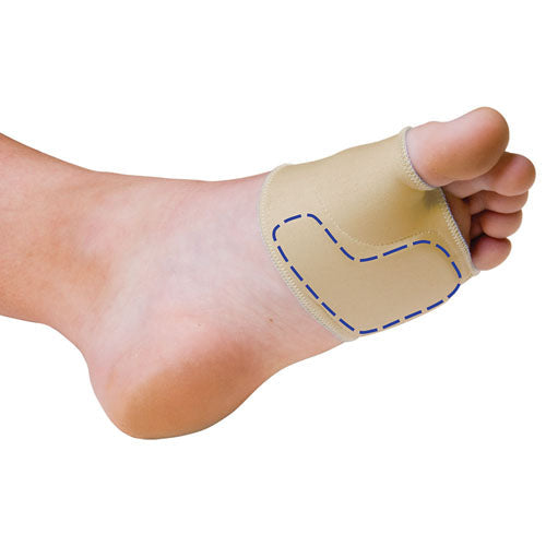 Forefoot Sesamoiditis Relief Sleeve - Ball of Foot Pad - Large Right