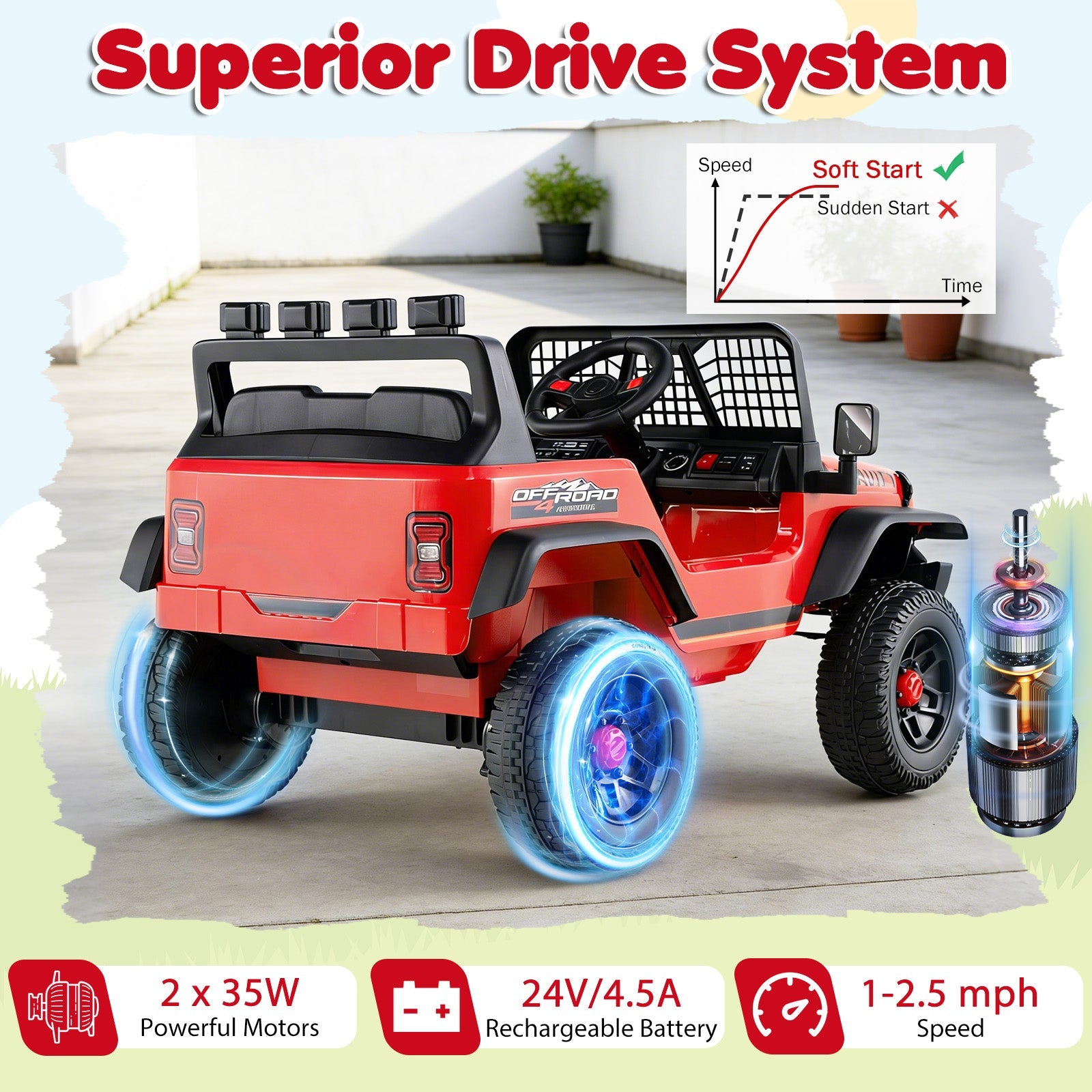 24V Ride On Car for Kids with Parent Remote Control and Music