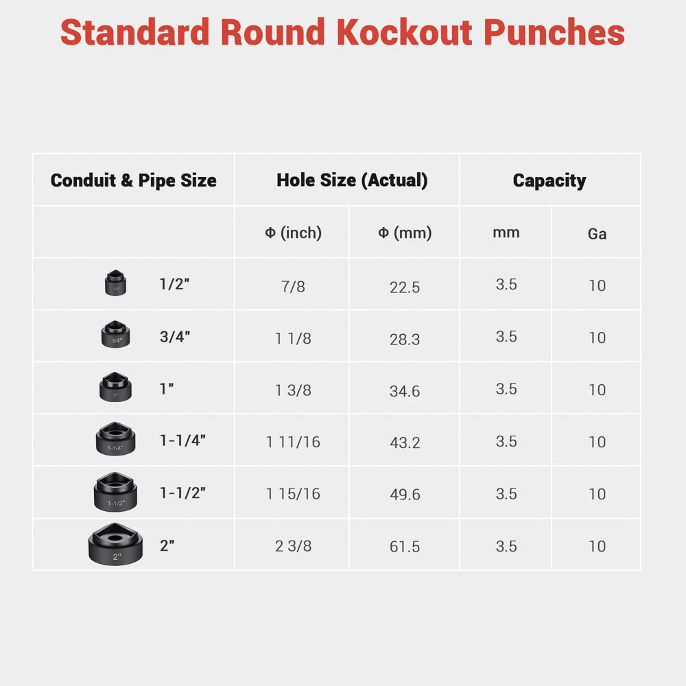Yescom 8 Ton Hydraulic Punch Tool 1/2-2in Knockout Set
