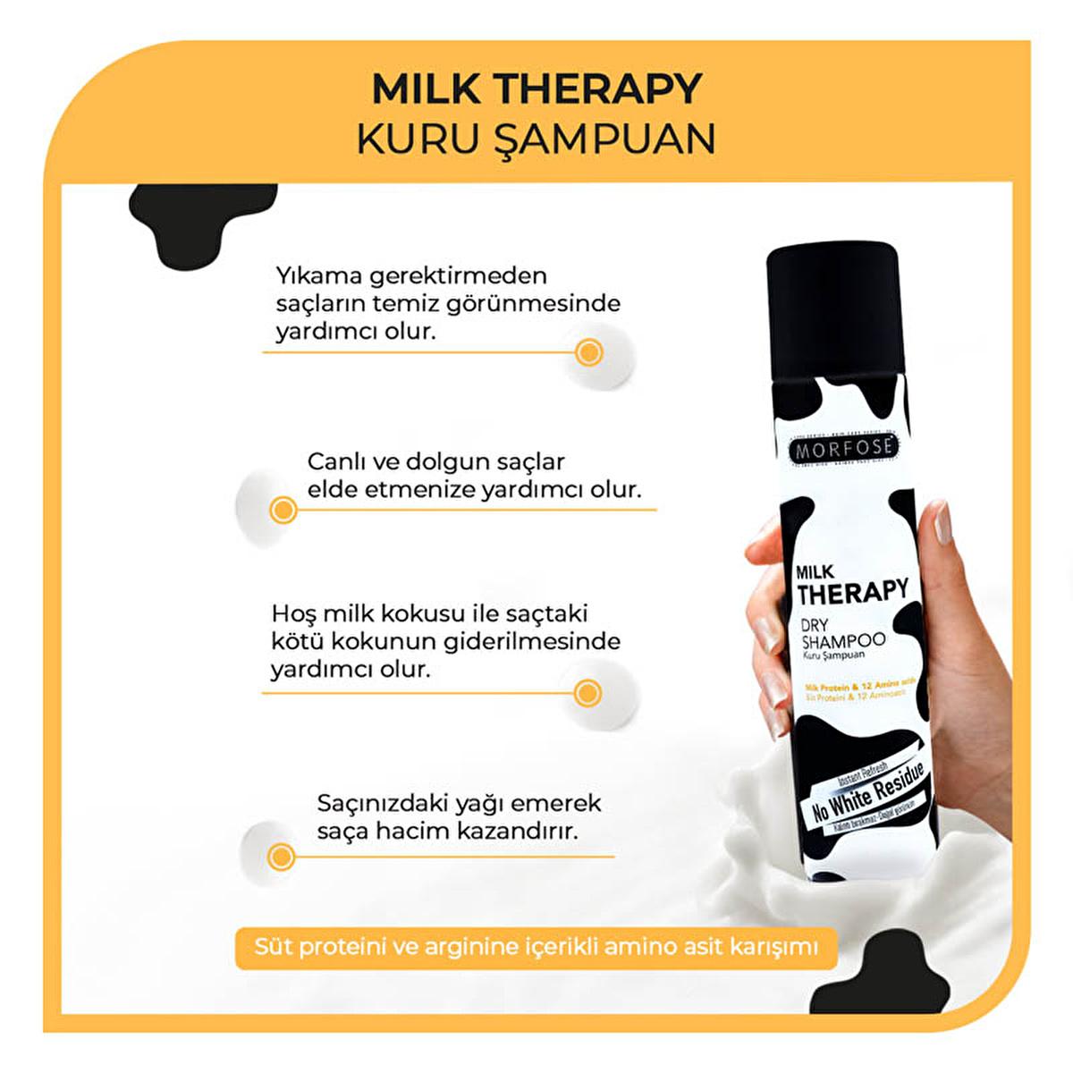 Morfose Milk Therapy Dry Shampoo - No-Rinse Hair Refreshment & Volume for All Hair Types