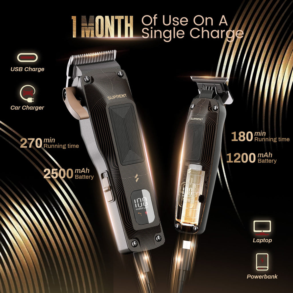 SUPRENT Ripple Clipper Trimmer Combo HC316BX