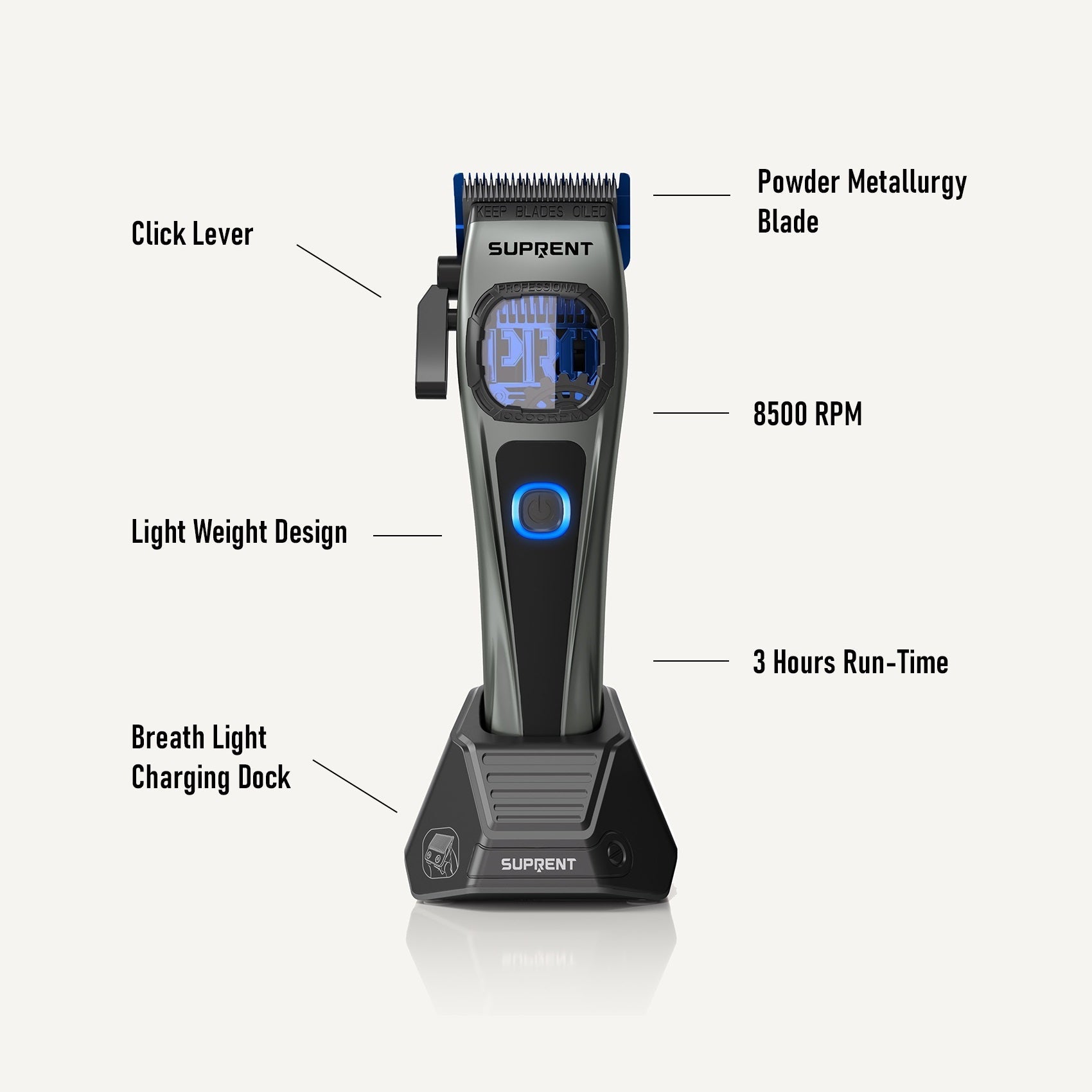 SUPRENT StormGray Clipper Trimmer Combo HC586TX