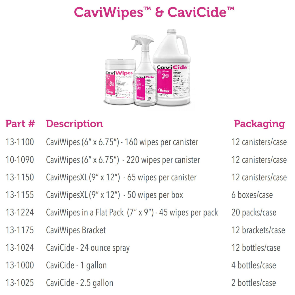 Metrex CaviWipes Surface Disinfectant Alcohol-Based Wipes Canister 6 x 6.75 Inch 13-1100