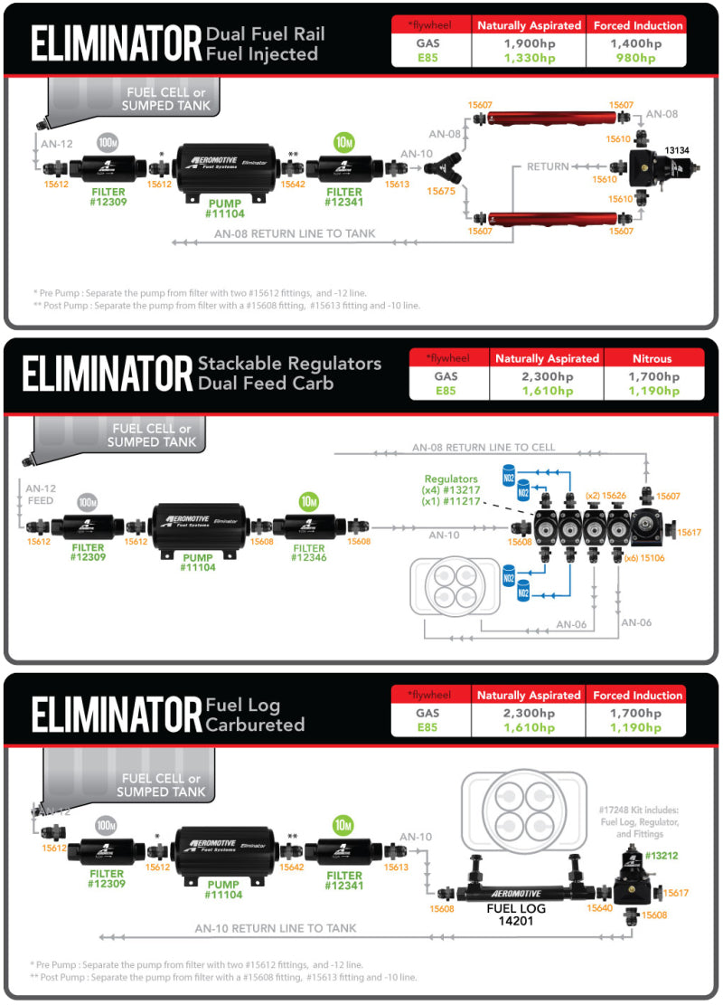 Aeromotive Marine Eliminator Fuel Pump