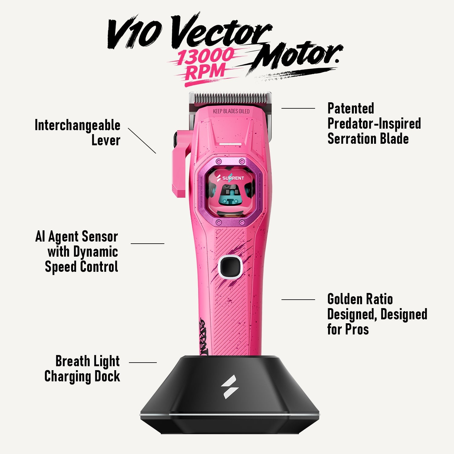 SUPRENT FANGS Vice Edition Clipper Trimmer Combo HC976PX