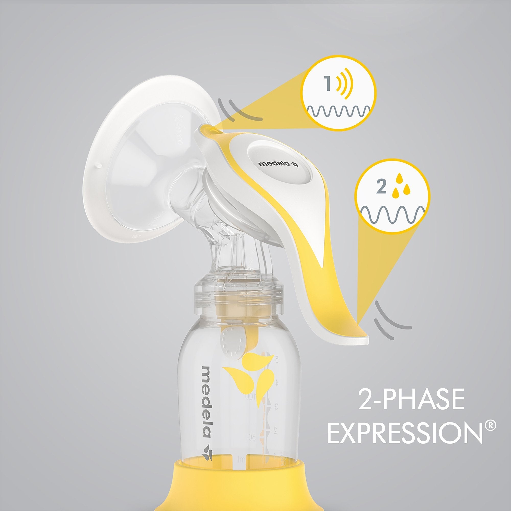 Manual Breast Pump Kit Harmony® 101041149