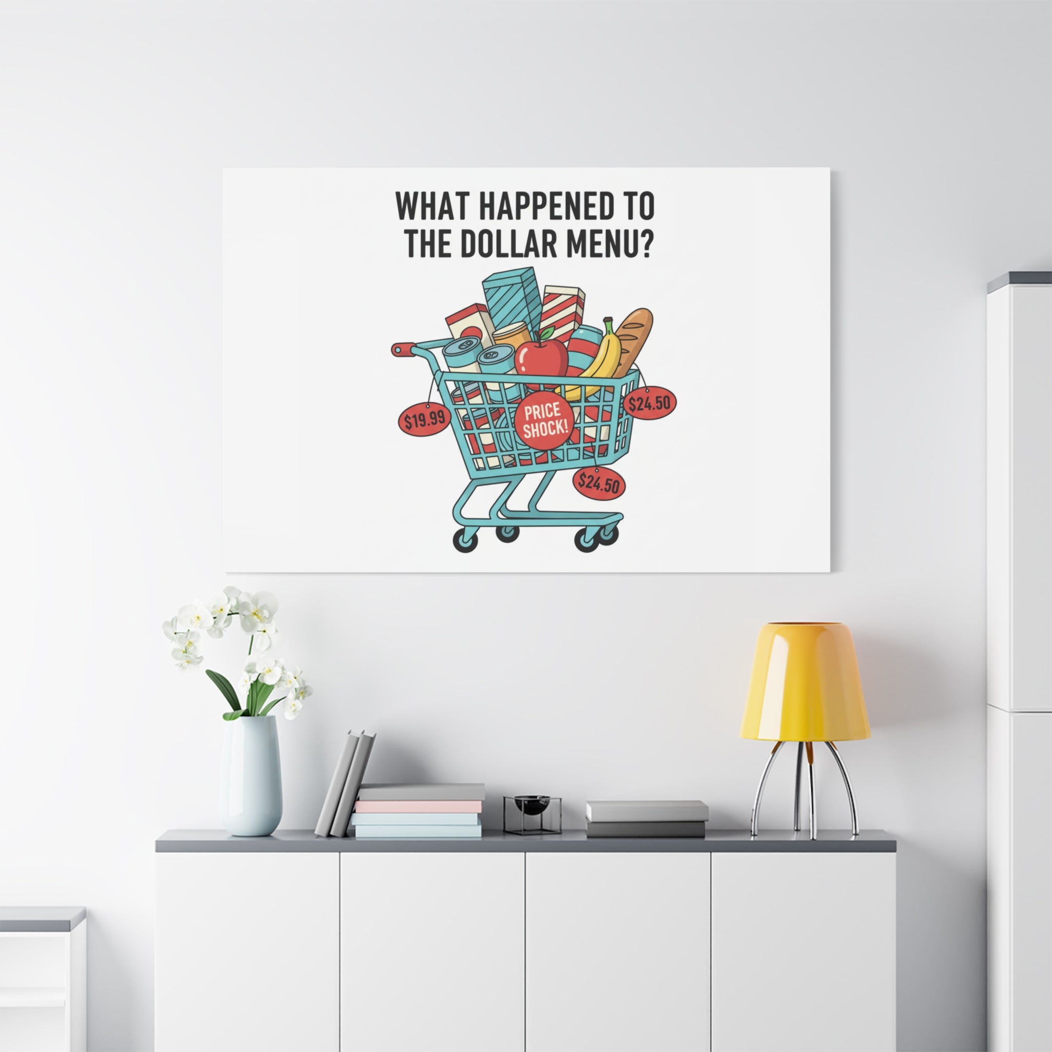 What Happened to the Dollar Menu? Canvas | Grocery Prices Meme, Price Shock Wall Art
