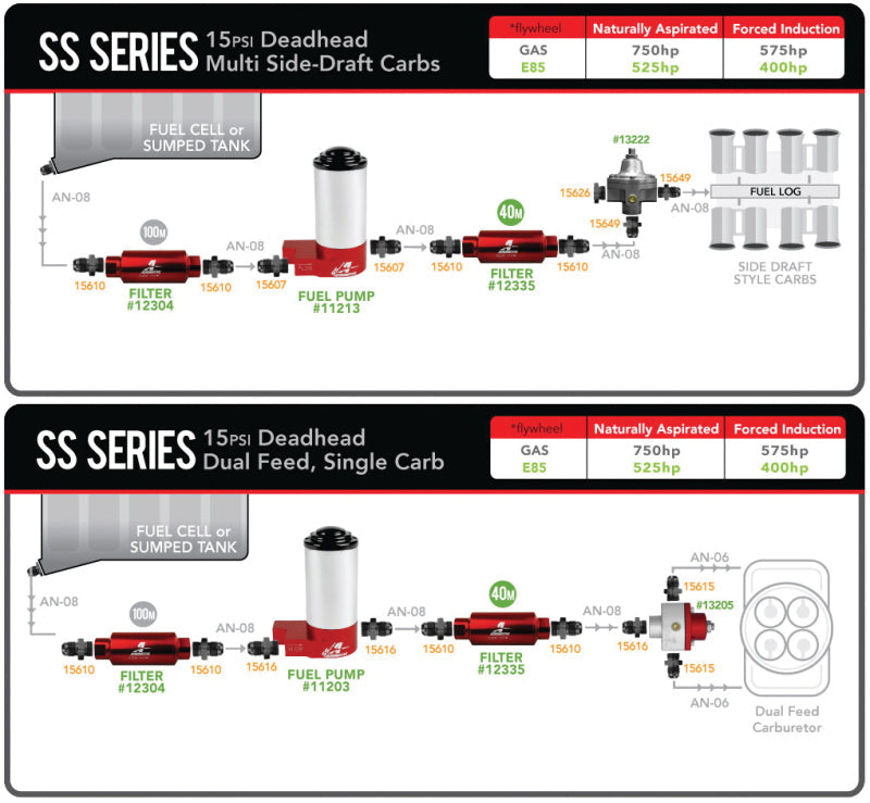 Aeromotive Marine Carbureted SS Fuel Pump
