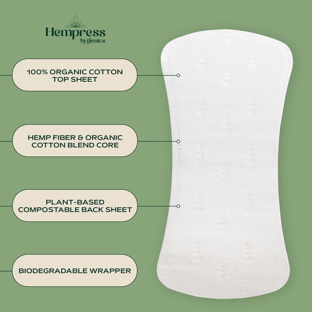 Hempress Hygienics Organic Cover Pantyliners, 20 Count