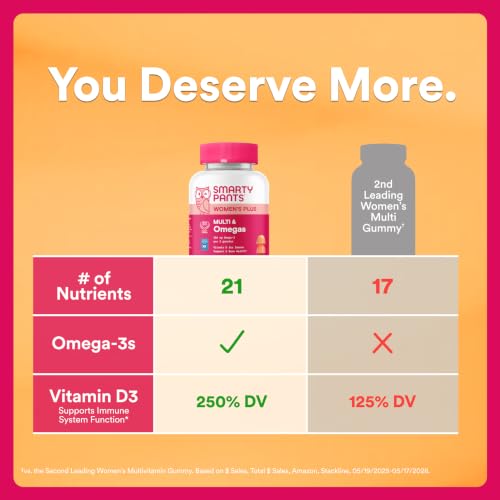 SmartyPants Women's Plus Multi & Omegas Strawberry, Orange, and Lemon Gummies, 90 Count