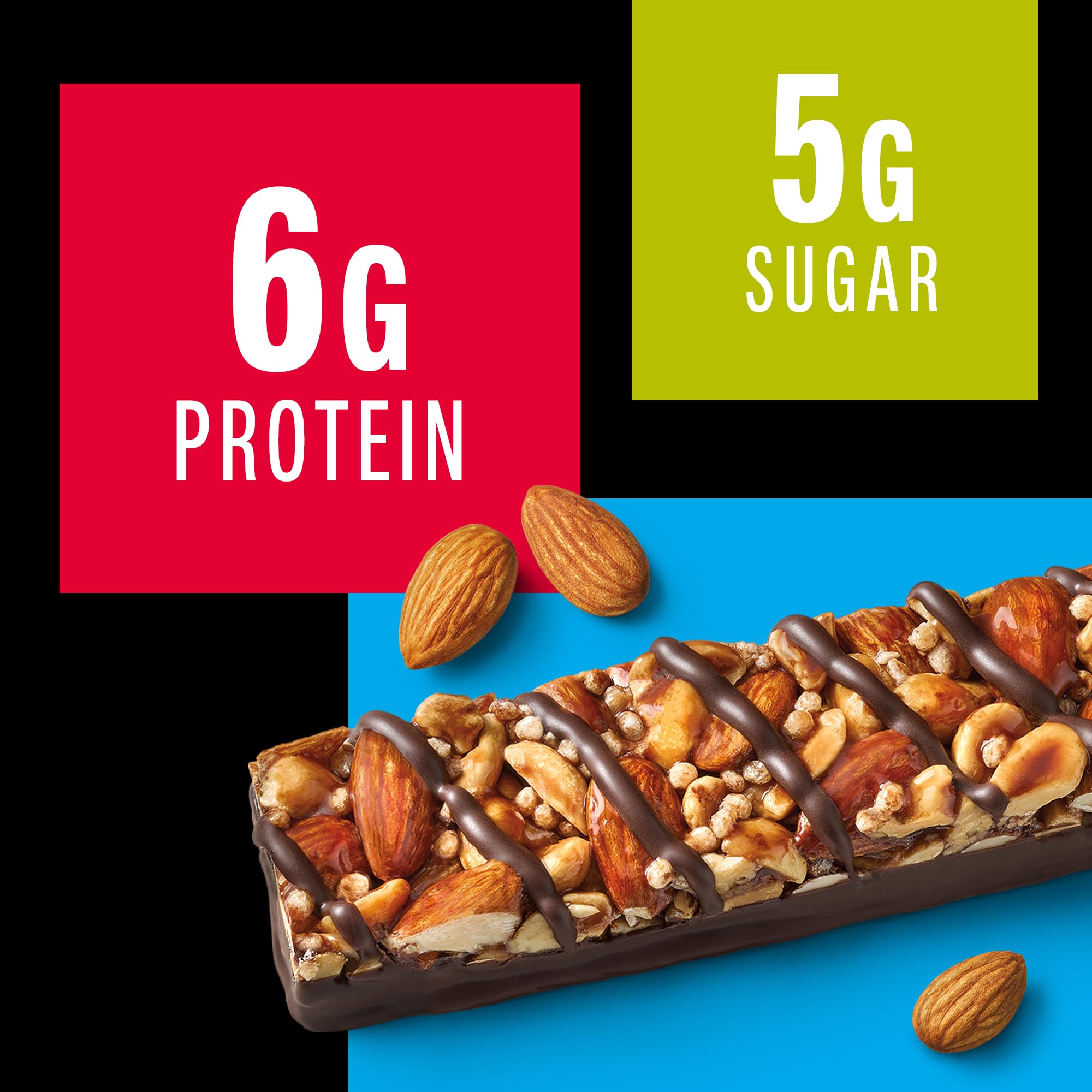KIND Dark Chocolate Nuts and Sea Salt Snack Bars, Case of 6, 6 Count Boxes, 1.4 Oz Bars