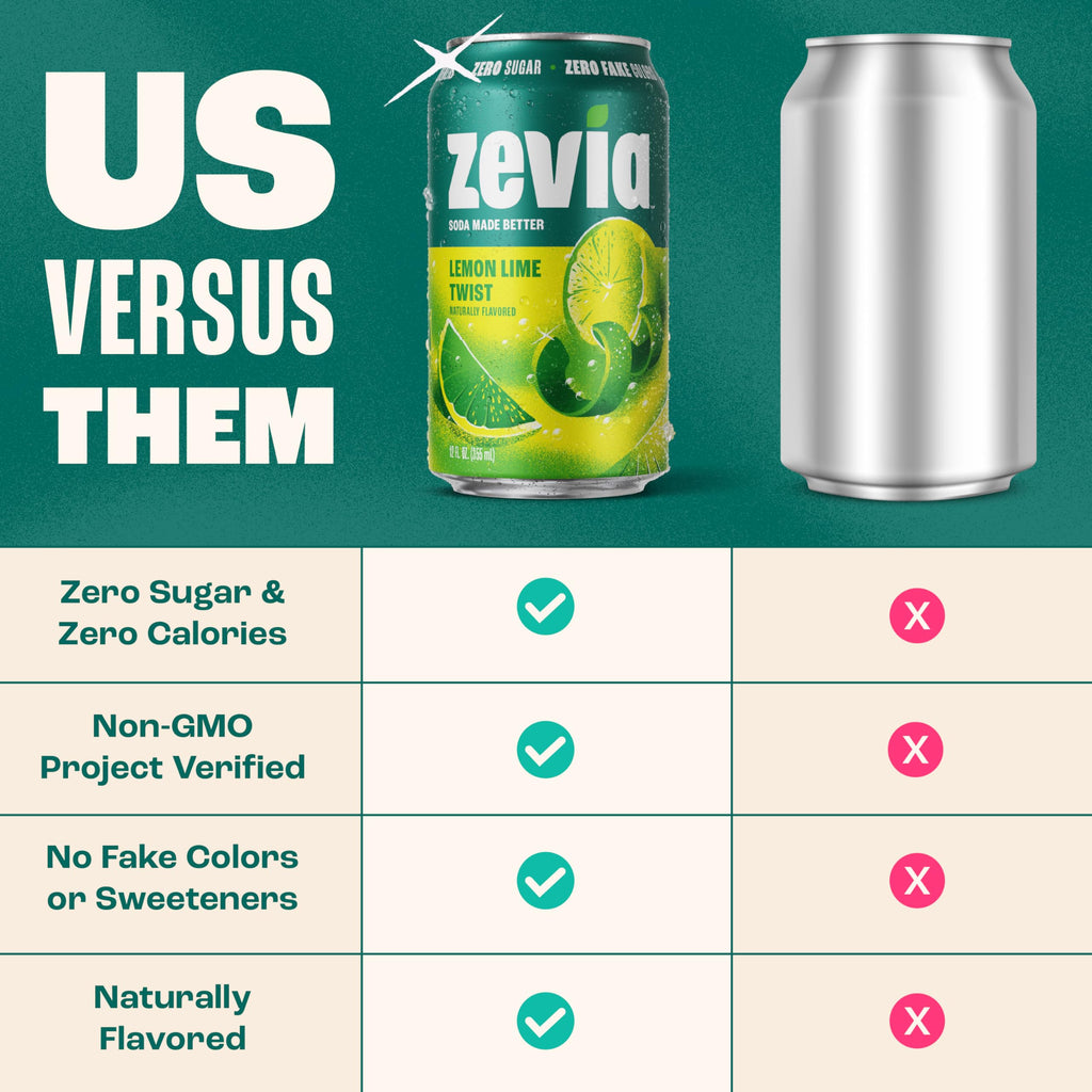 Zevia Lemon Lime Zero Calorie Soda, Case of 4, 6 Pack, 12 Fluid Ounce Cans
