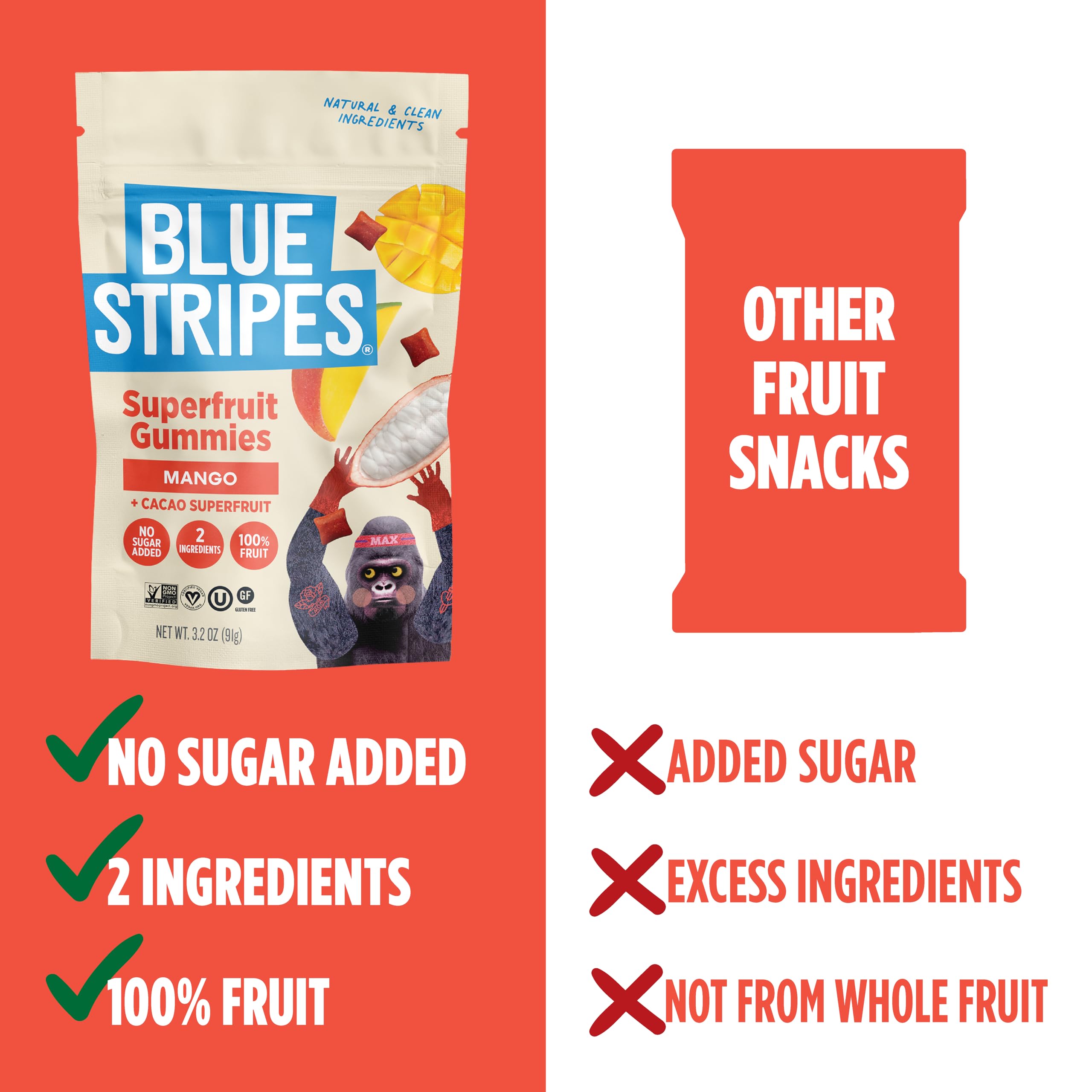 Blue Stripes Dried Cacao Fruit with Mango, Case of 6, 3.2 oz Bags