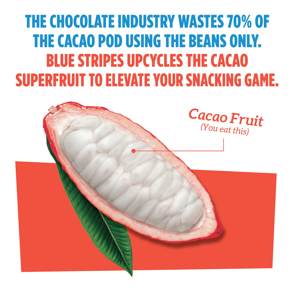 Blue Stripes Dried Cacao Fruit with Mango, Case of 6, 3.2 oz Bags