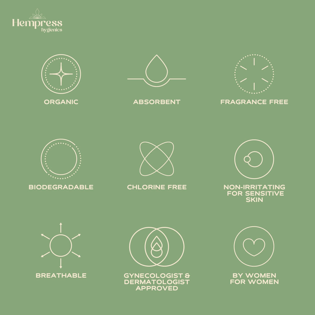 Hempress Hygienics Organic Cover Pantyliners, 20 Count