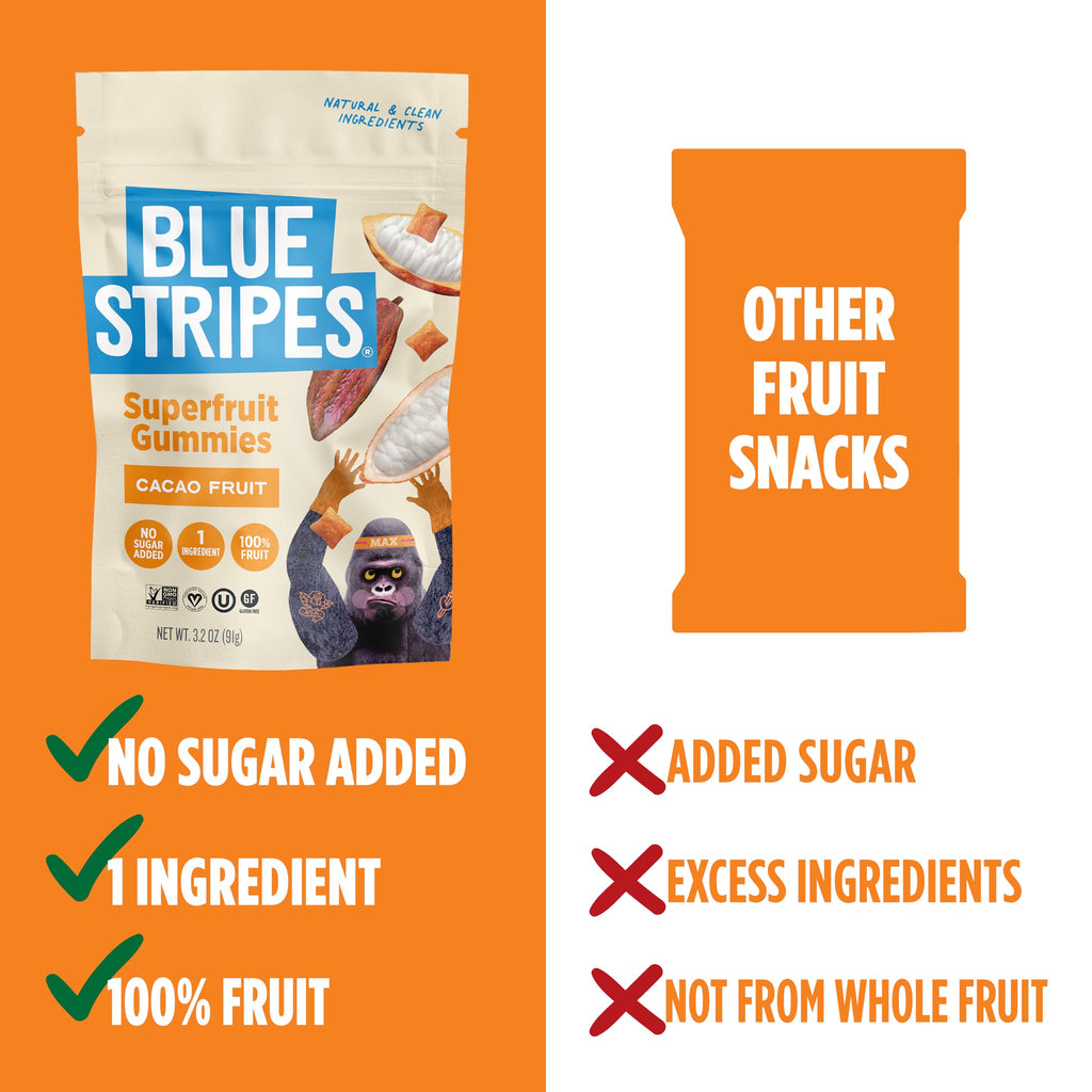 Blue Stripes Pure Dried Cacao Fruit, Case of 6, 3.2 oz Bags
