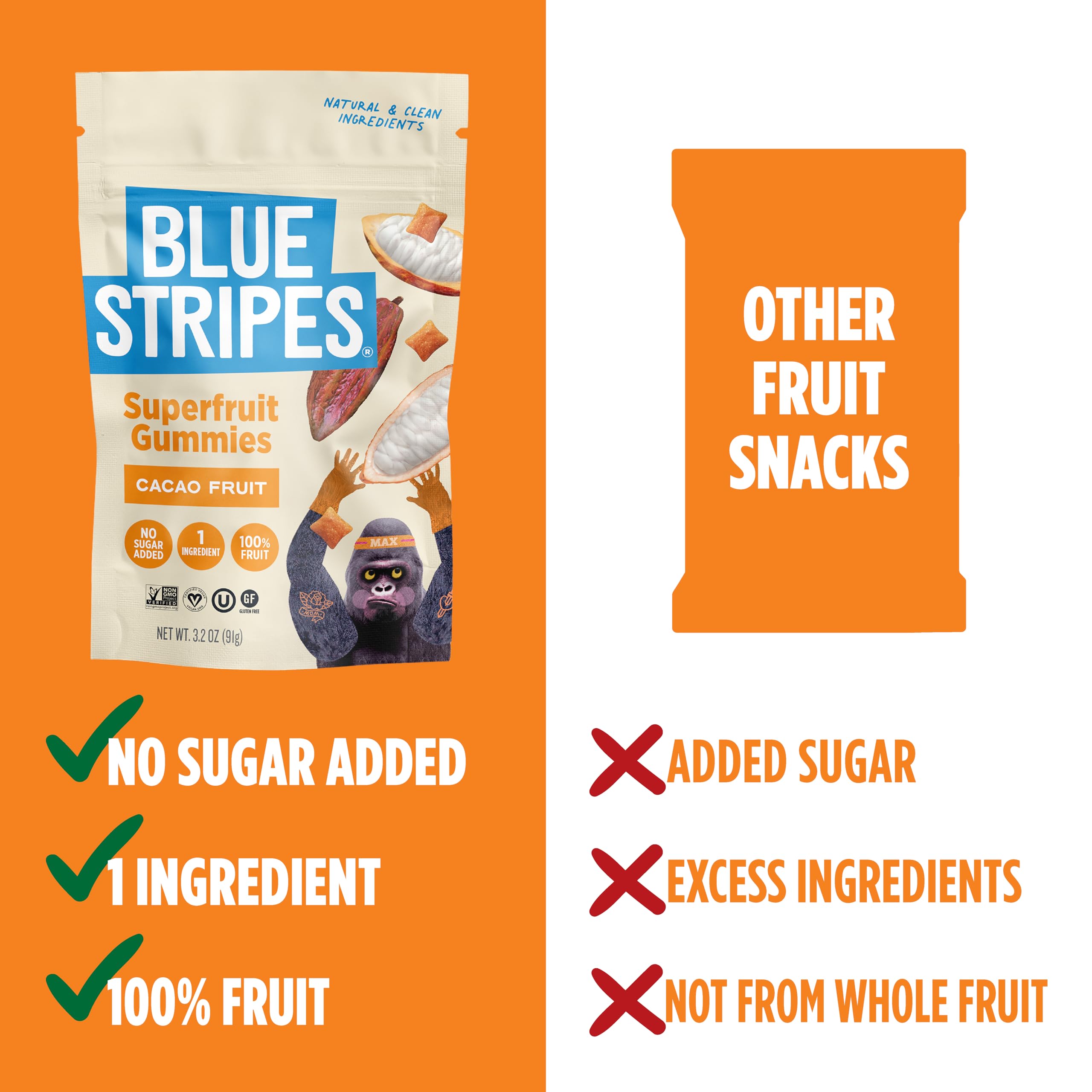 Blue Stripes Pure Dried Cacao Fruit, Case of 6, 3.2 oz Bags