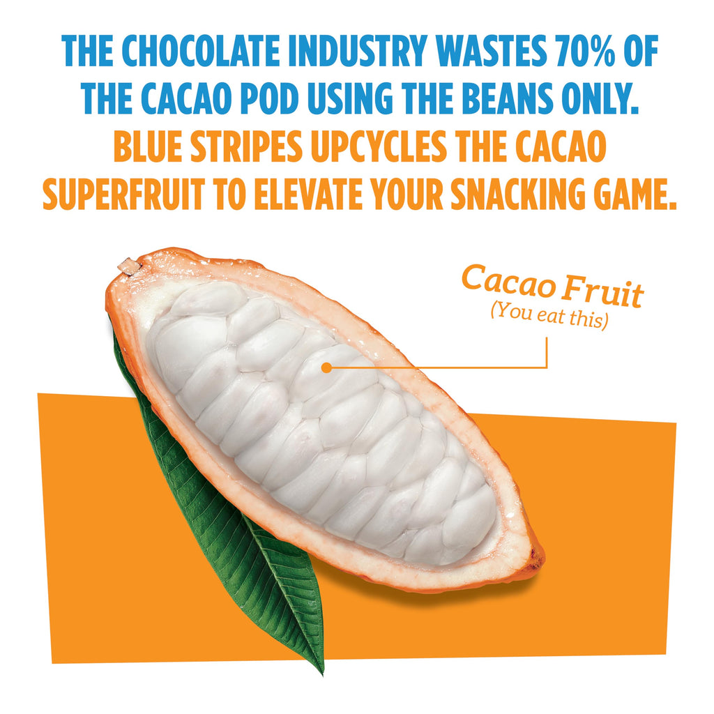 Blue Stripes Pure Dried Cacao Fruit, Case of 6, 3.2 oz Bags