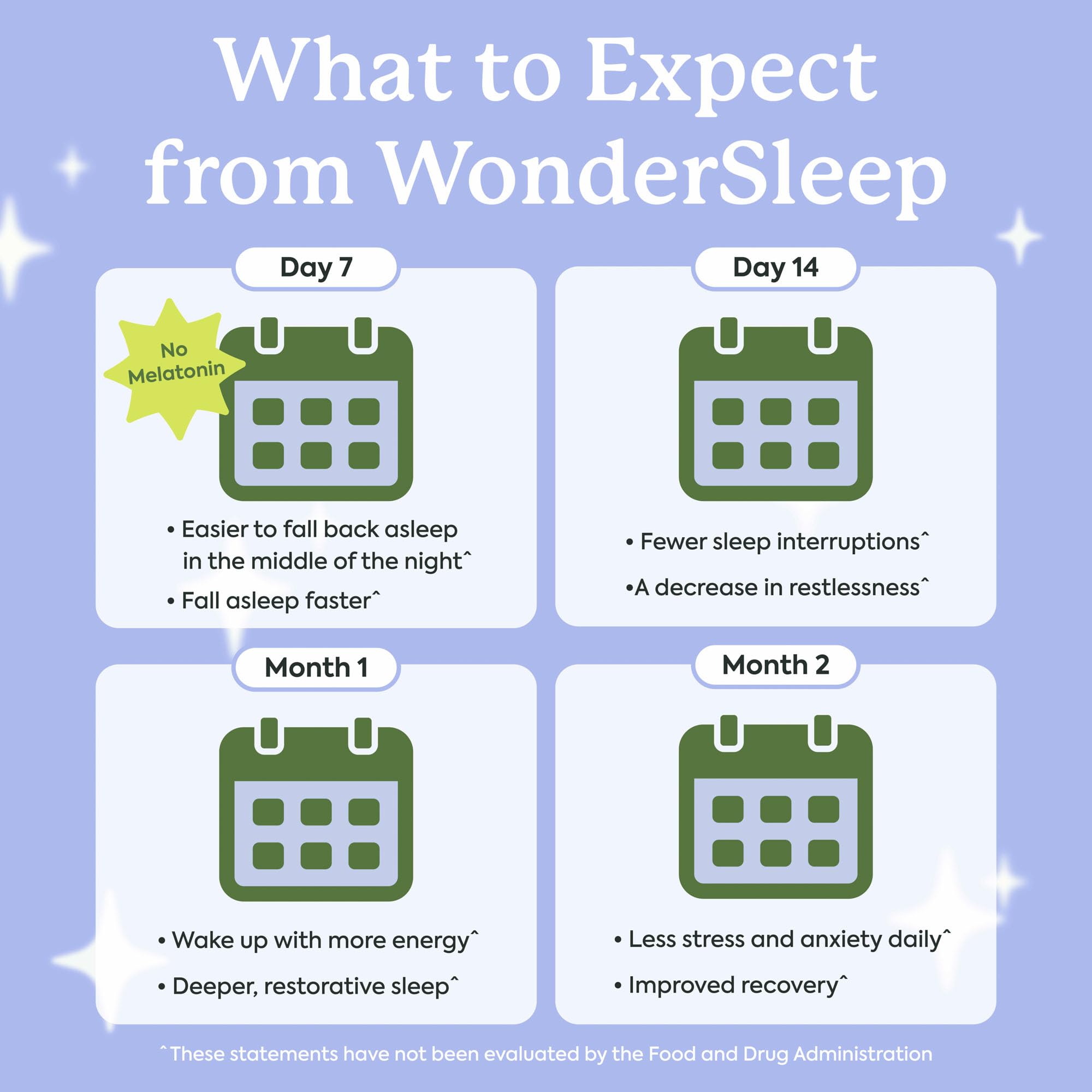 Plant People WonderSleep Elderberry Mushroom Gummies, 60 Count