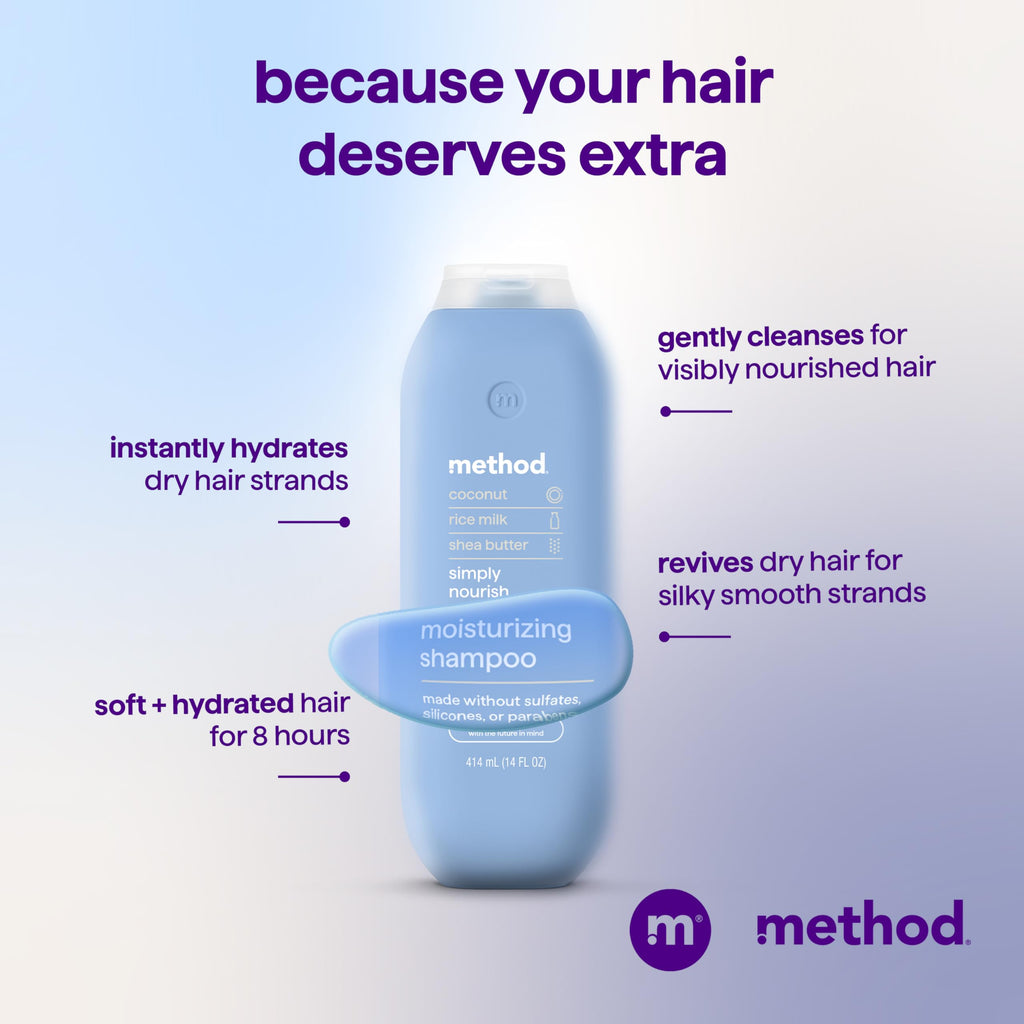 Method Simply Nourish Moisturizing Shampoo, Case of 6, 14 Fluid Ounce Bottles