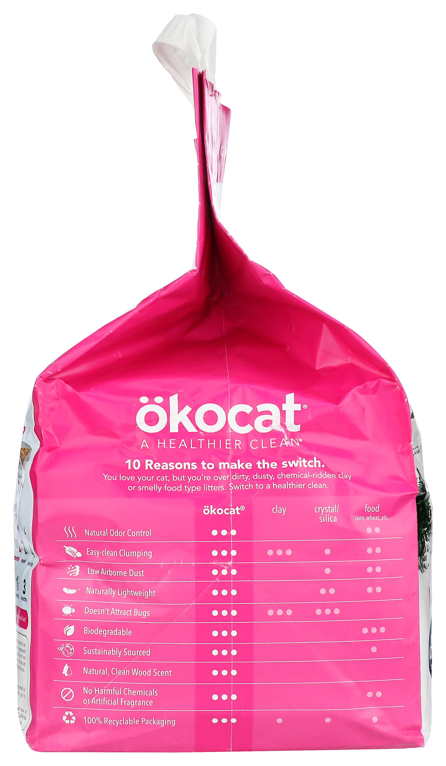 Okocat Super Soft Clumping Wood Cat Litter, Case of 4, 8 lb